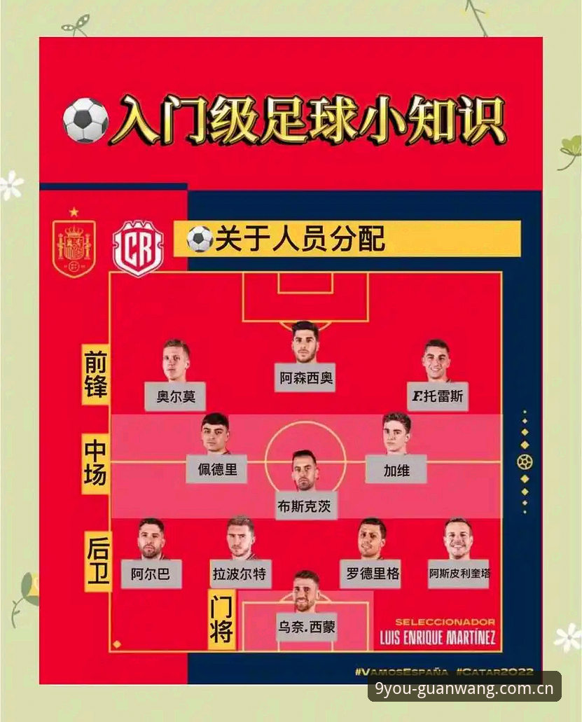 德国队世界杯大名单解读指南：从九游官方站了解诺伊尔回归与新人亮点